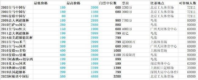 亚洲欧洲成视频免费观看