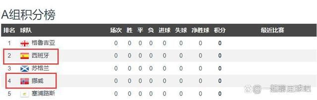 fisting视频