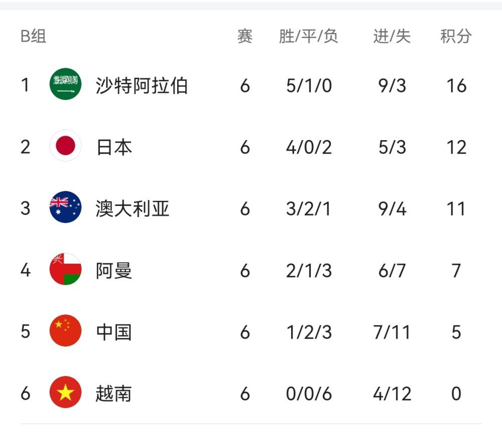 丝袜诱惑一区
