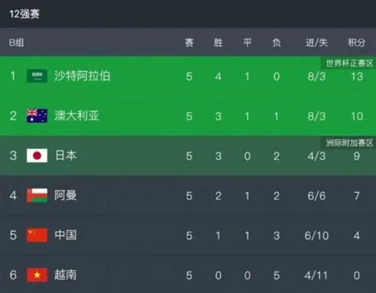 久久综合九色综合97婷婷群聊