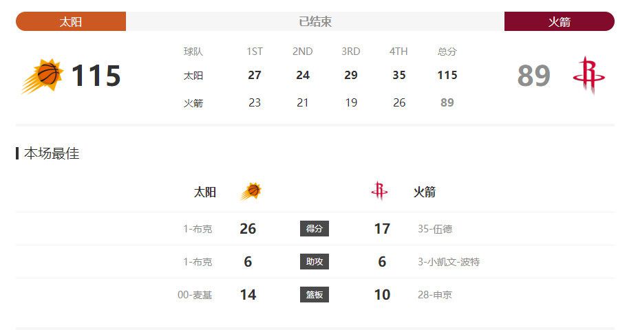 狠狠激情五月综合婷婷俺