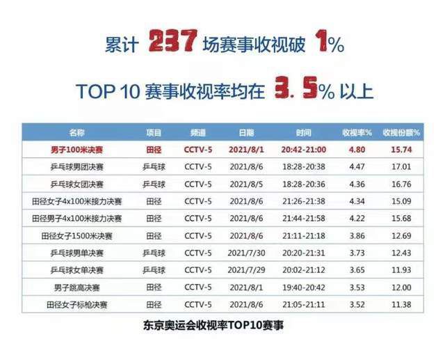 在线播放一区二区三区